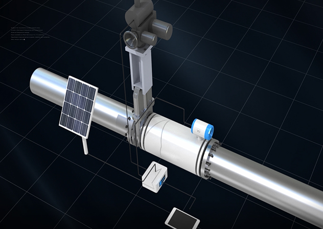 Self-powered irrigation equipment