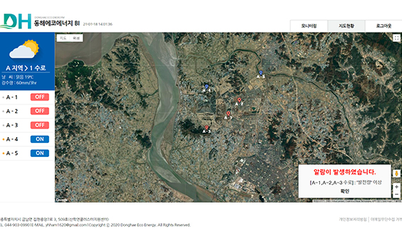 Long-distance remote monitoring system