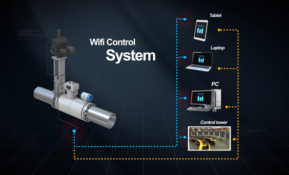 Long-distance remote monitoring system